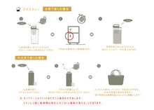 画像をギャラリービューアに読み込む, 文山包種 <br> ぶんさんほうしゅうちゃ>Wen Shan Pouchong Tea